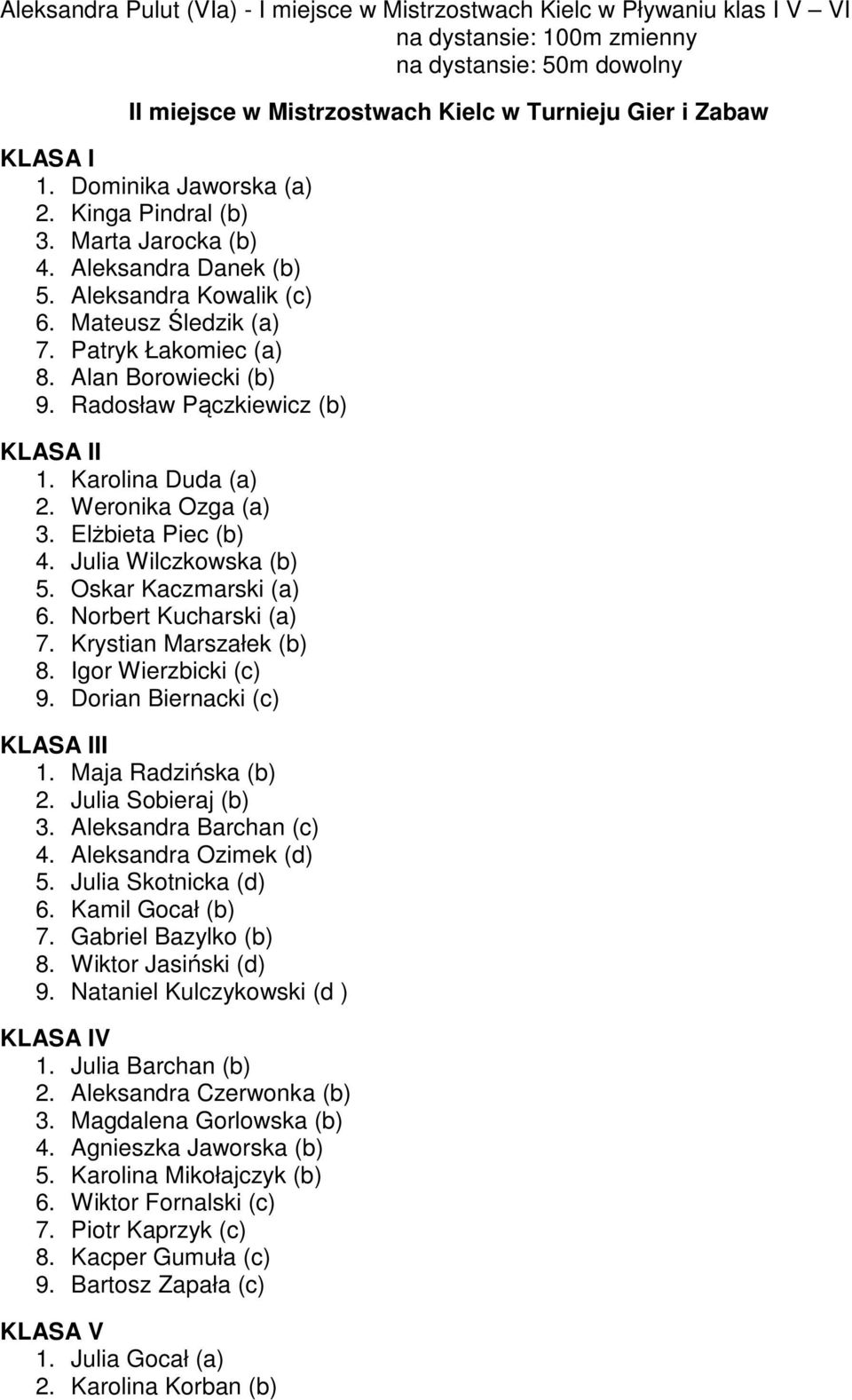 Weronika Ozga (a) 3. Elżbieta Piec (b) 4. Wilczkowska (b) 5. Oskar Kaczmarski (a) 6. Norbert Kucharski (a) 7. Krystian Marszałek (b) 8. Igor Wierzbicki (c) 9. Dorian Biernacki (c) KLASA III 1.
