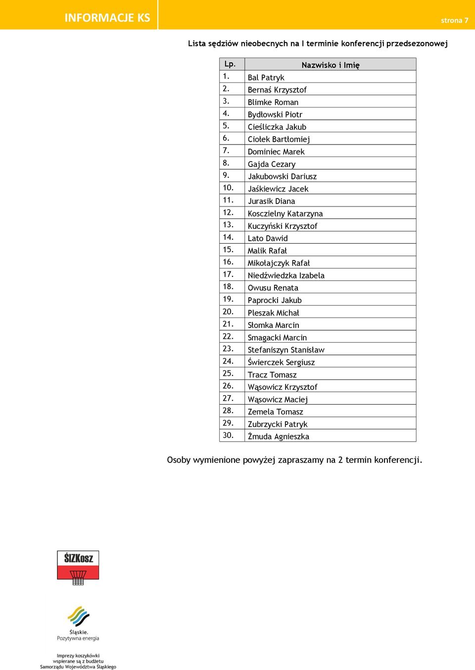 Lato Dawid 15. Malik Rafał 16. Mikołajczyk Rafał 17. Niedźwiedzka Izabela 18. Owusu Renata 19. Paprocki Jakub 20. Pleszak Michał 21. Słomka Marcin 22. Smagacki Marcin 23.