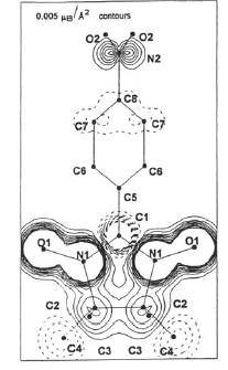 Pierwszy ferromagnetyk organiczny M. Kinoshita et al. Phys. Rev. B 46(1992) 8906. phase p-npnn (para-nitrophenyl nitronyl nitroxide, C 13 H 16 N 3 O 4 ) s = ½ T c = 0.