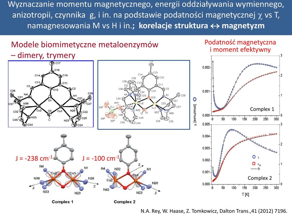 ; korelacje struktura magnetyzm Modele biomimetyczne metaloenzymów dimery, trymery Podatność