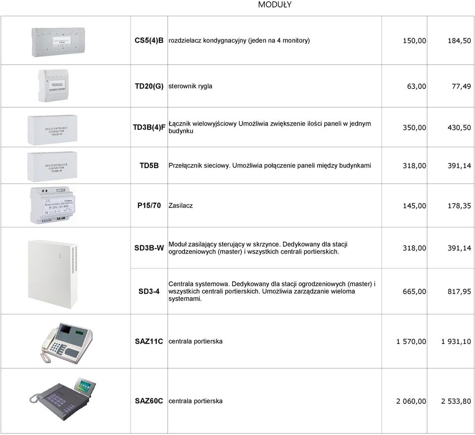 portierska 2 060,00 2 533,80 TD20(G) sterownik rygla Łącznik wielowyjściowy Umożliwia zwiększenie ilości paneli w jednym TD3B(4)F budynku TD5B P15/70 Moduł zasilający sterujący w