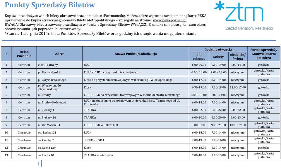 Okresowy bilet trasowany przedłużysz w Punkcie Sprzedaży Biletów WYŁĄCZNIE na taka samą trasęi ten sam okres obowiązywania, jak poprzedni bilet trasowany. *Stan na 1 sierpnia 2014r.