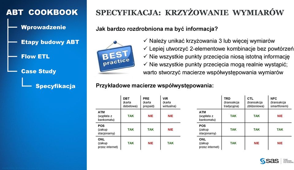 przecięcia mogą realnie wystąpić; warto stworzyć macierze współwystępowania wymiarów Przykładowe macierze współwystępowania: DBT (karta debetowa) PRE (karta prepaid) VIR (karta wirtualna)