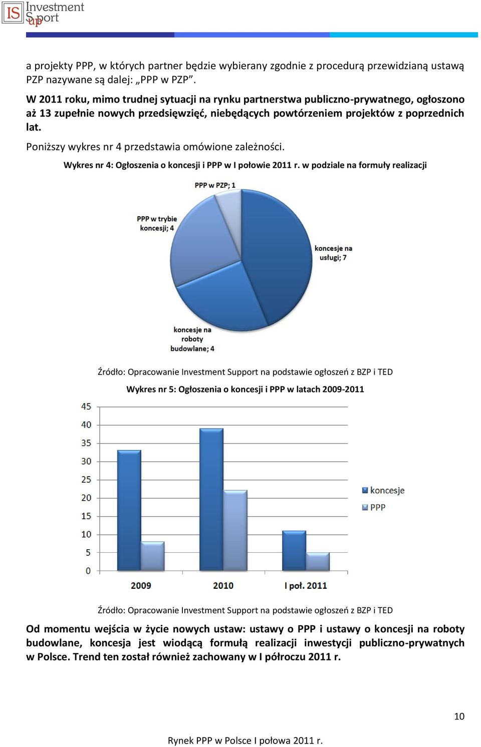 Poniższy wykres nr 4 przedstawia omówione zależności. Wykres nr 4: Ogłoszenia o koncesji i PPP w I połowie 2011 r.