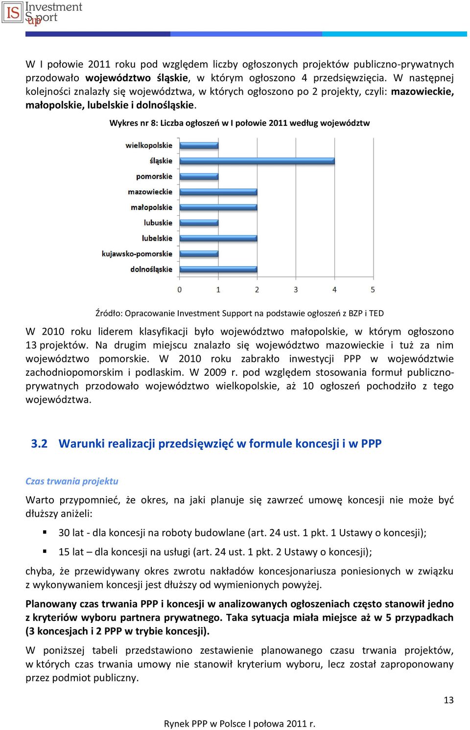 Wykres nr 8: Liczba ogłoszeo w I połowie 2011 według województw Źródło: Opracowanie Investment Support na podstawie ogłoszeo z BZP i TED W 2010 roku liderem klasyfikacji było województwo małopolskie,