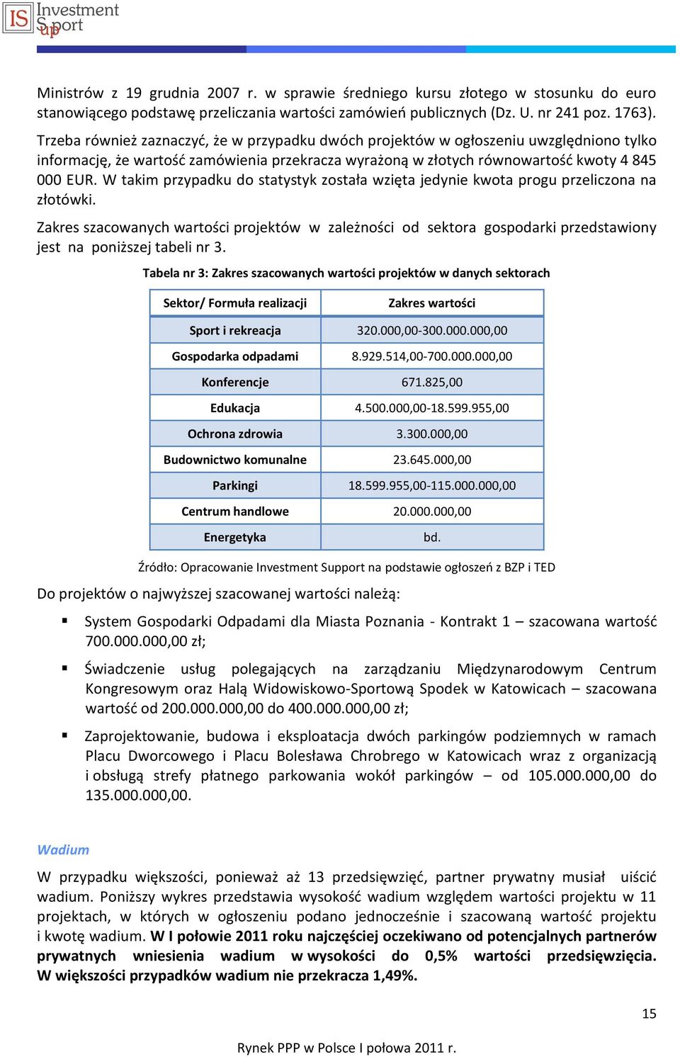W takim przypadku do statystyk została wzięta jedynie kwota progu przeliczona na złotówki.
