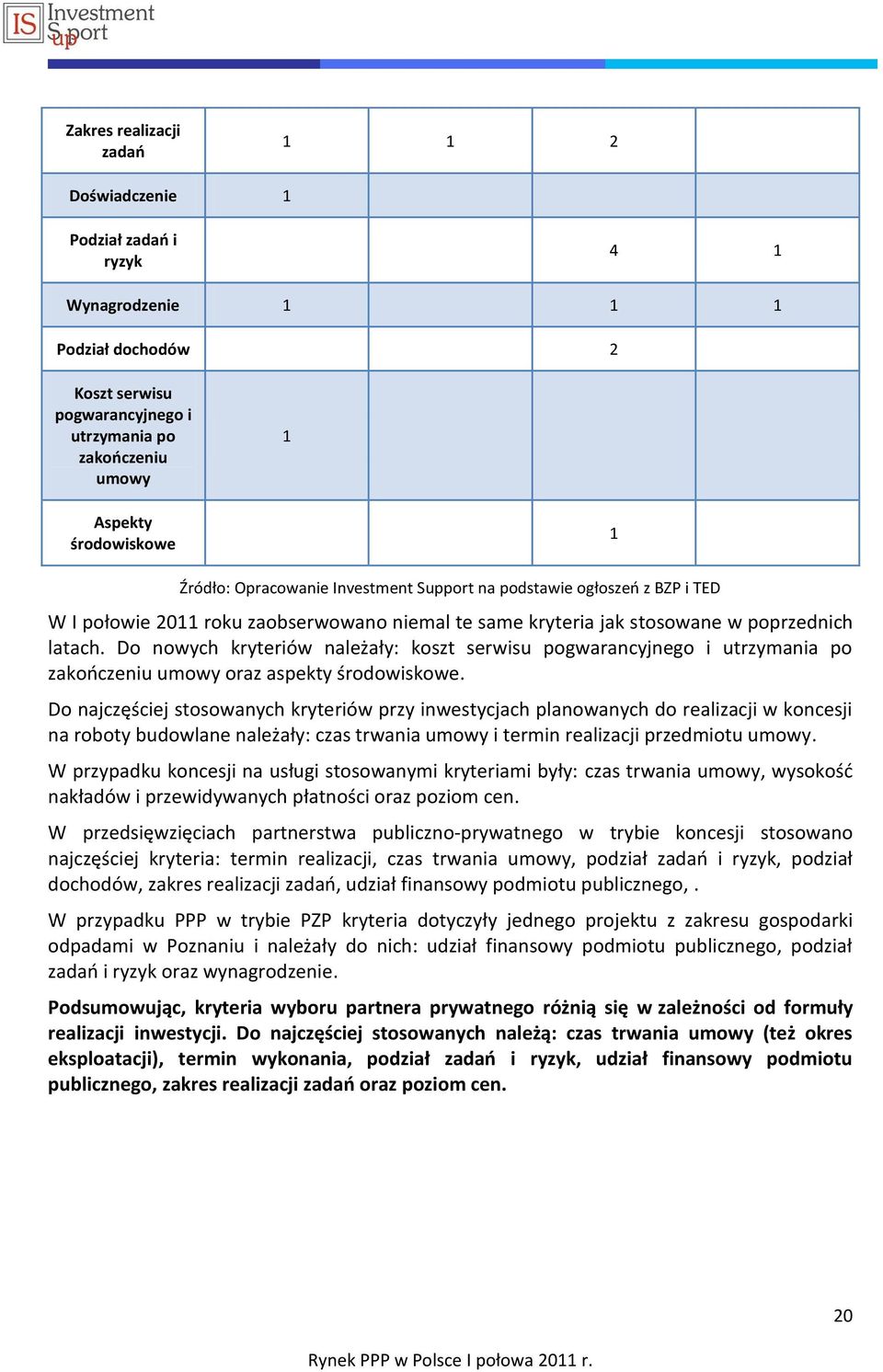 Do nowych kryteriów należały: koszt serwisu pogwarancyjnego i utrzymania po zakooczeniu umowy oraz aspekty środowiskowe.