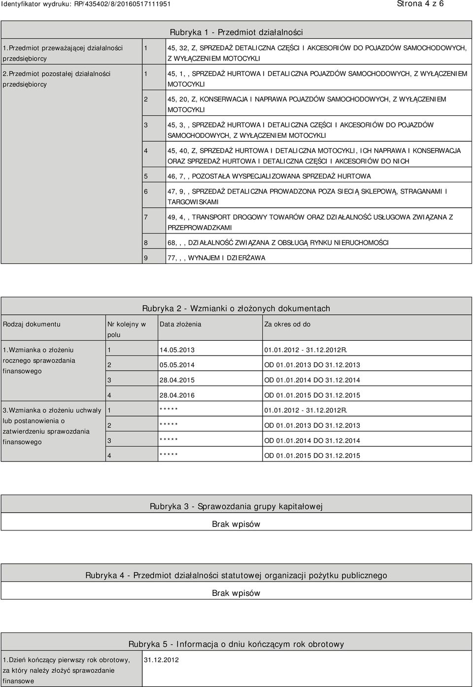 SAMOCHODOWYCH, Z WYŁĄCZEM MOTOCYKLI 2 45, 20, Z, KONSERWACJA I NAPRAWA POJAZDÓW SAMOCHODOWYCH, Z WYŁĄCZEM MOTOCYKLI 3 45, 3,, SPRZEDAŻ HURTOWA I DETALICZNA CZĘŚCI I AKCESORIÓW DO POJAZDÓW