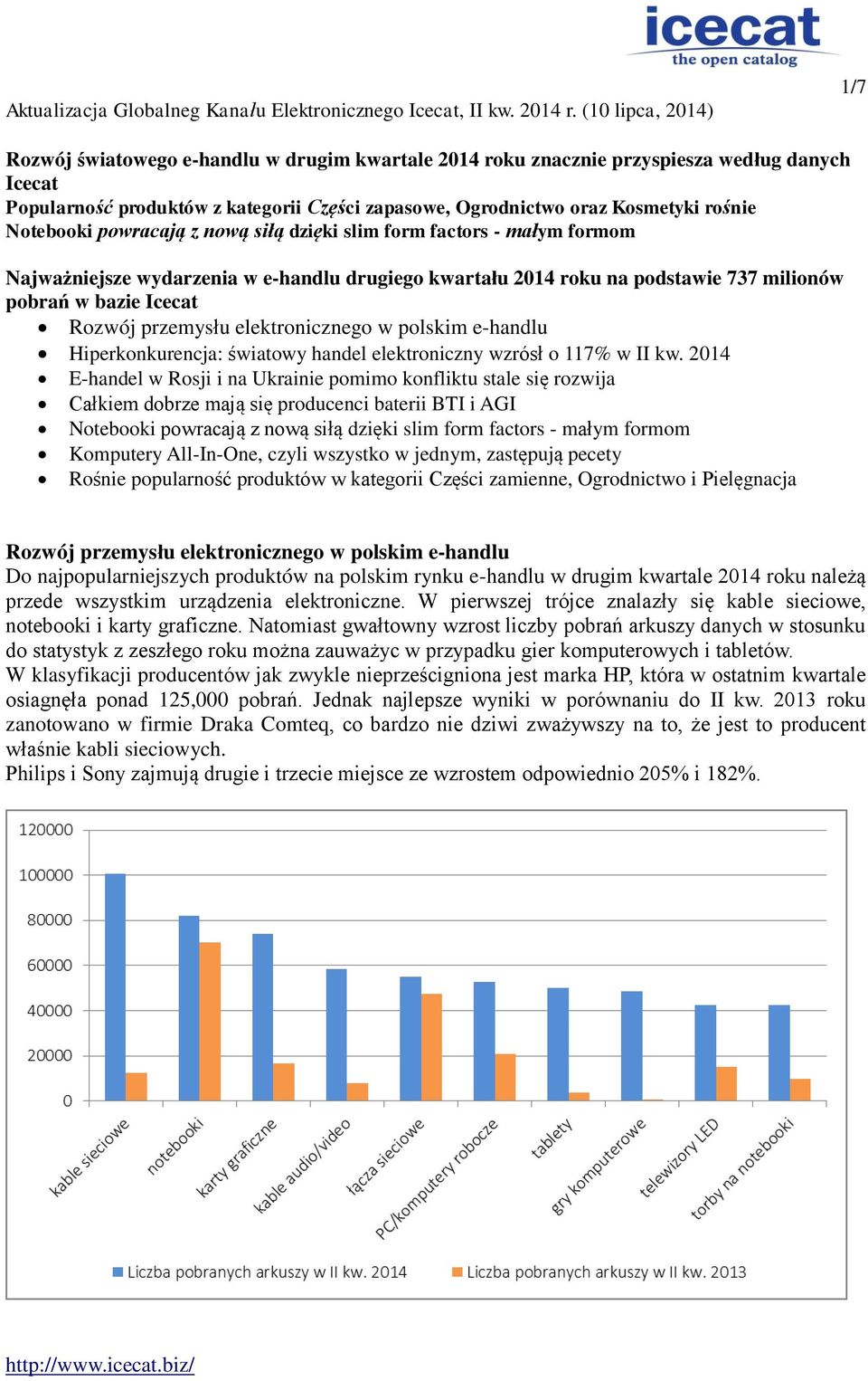 elektronicznego w polskim e-handlu Hiperkonkurencja: światowy handel elektroniczny wzrósł o 117% w II kw.