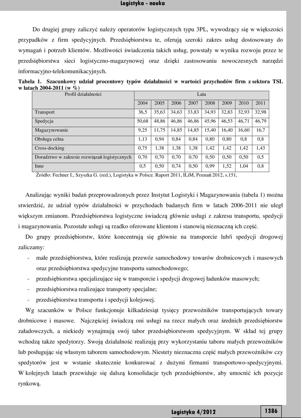 Możliwości świadczenia takich usług, powstały w wyniku rozwoju przez te przedsiębiorstwa sieci logistyczno-magazynowej oraz dzięki zastosowaniu nowoczesnych narzędzi informacyjno-telekomunikacyjnych.