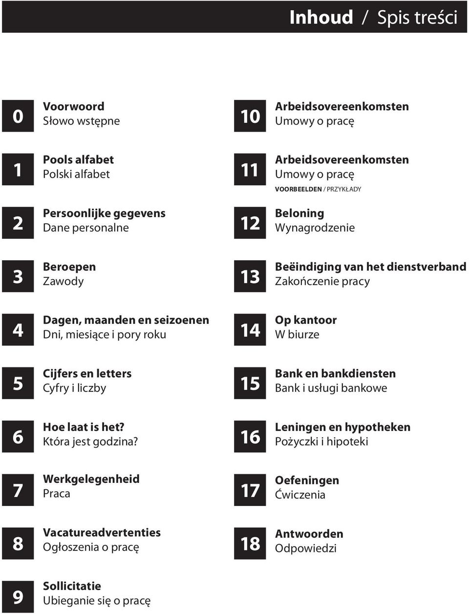 Dni, miesiące i pory roku 14 Op kantoor W biurze 5 Cijfers en letters Cyfry i liczby 15 Bank en bankdiensten Bank i usługi bankowe 6 Hoe laat is het? Która jest godzina?