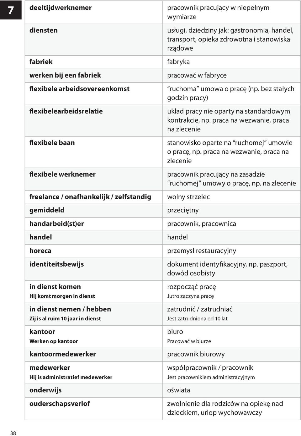 Werken op kantoor kantoormedewerker medewerker Hij is administratief medewerker onderwijs ouderschapsverlof usługi, dziedziny jak: gastronomia, handel, transport, opieka zdrowotna i stanowiska