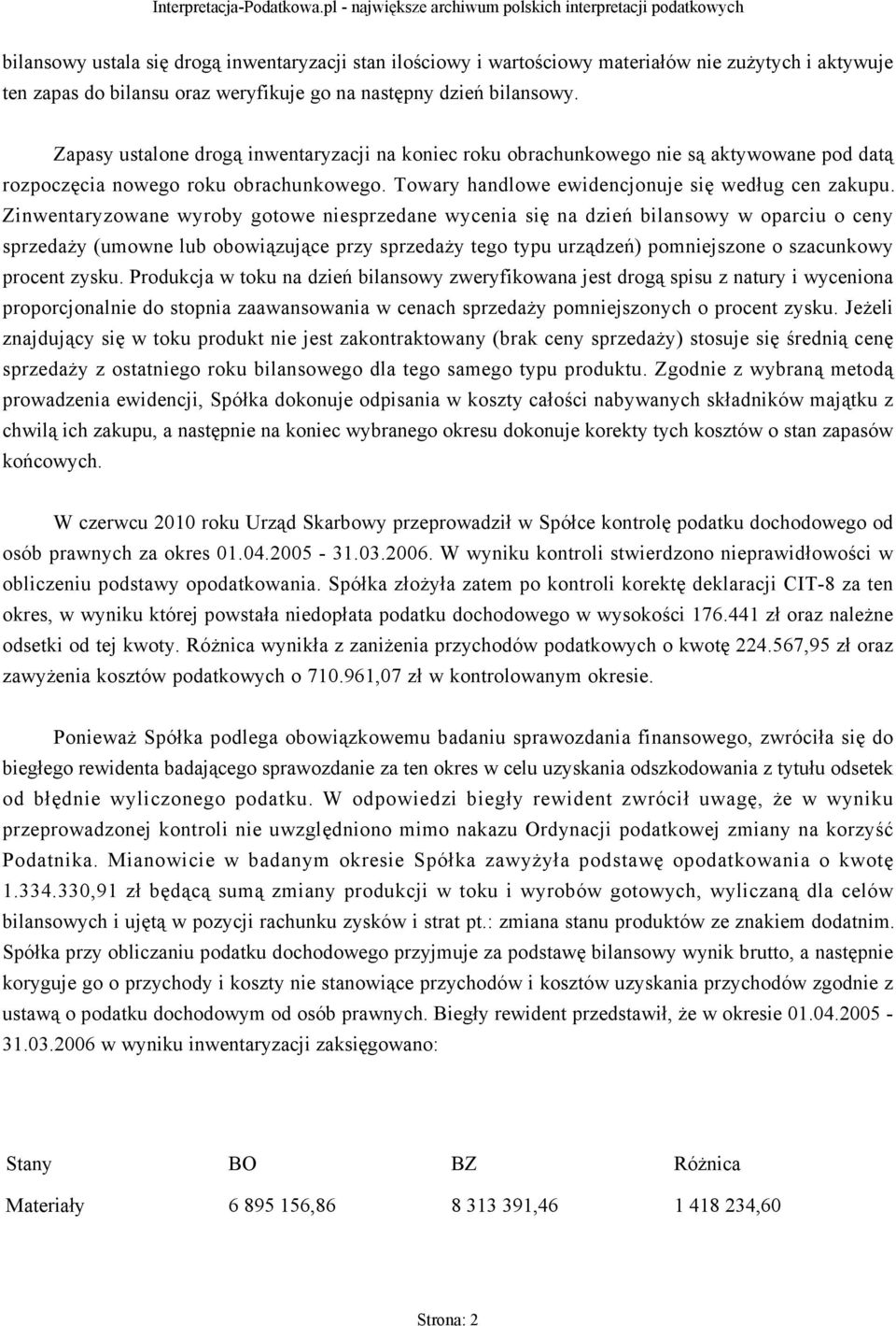 Zinwentaryzowane wyroby gotowe niesprzedane wycenia się na dzień bilansowy w oparciu o ceny sprzedaży (umowne lub obowiązujące przy sprzedaży tego typu urządzeń) pomniejszone o szacunkowy procent