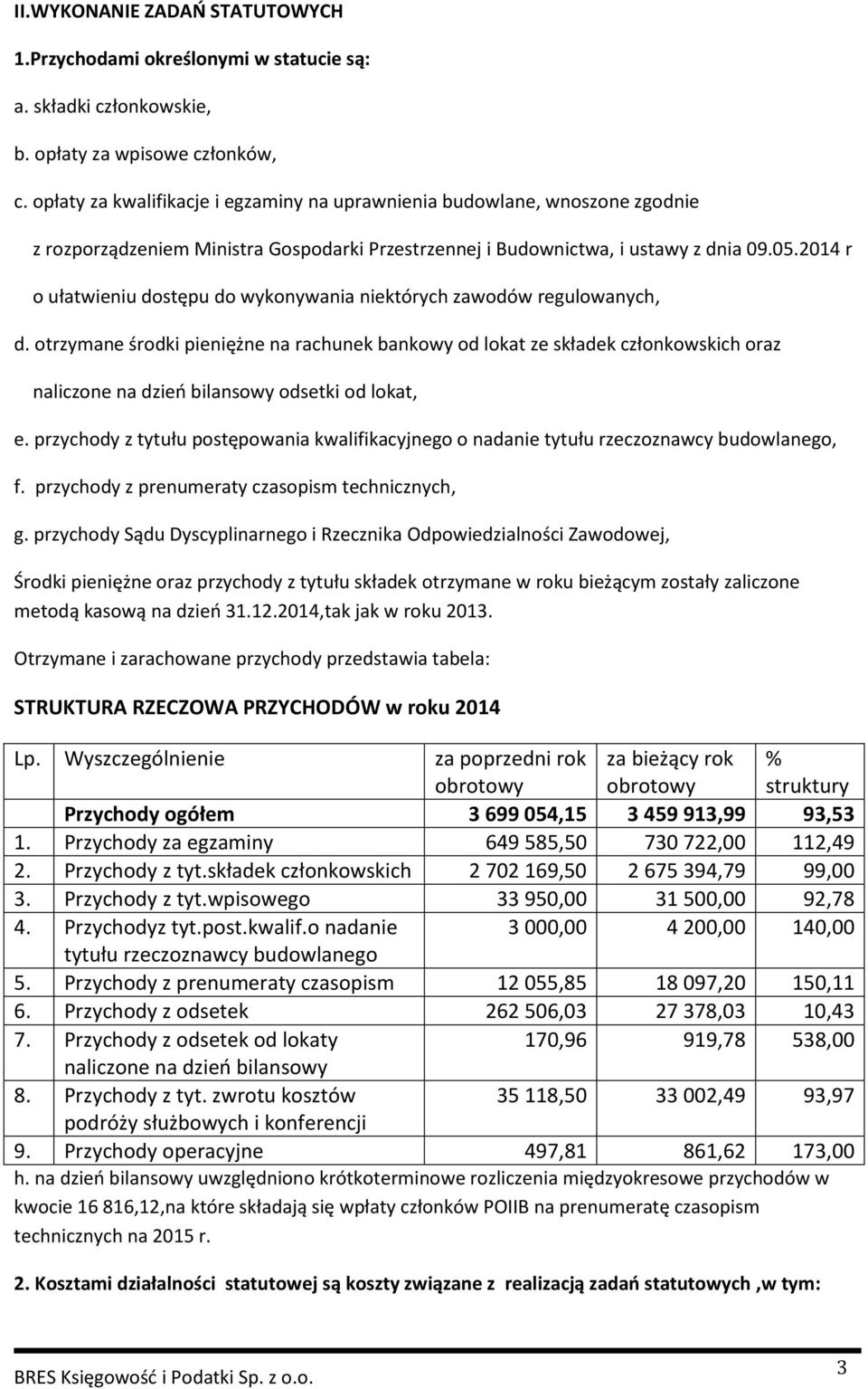 2014 r o ułatwieniu dostępu do wykonywania niektórych zawodów regulowanych, d.