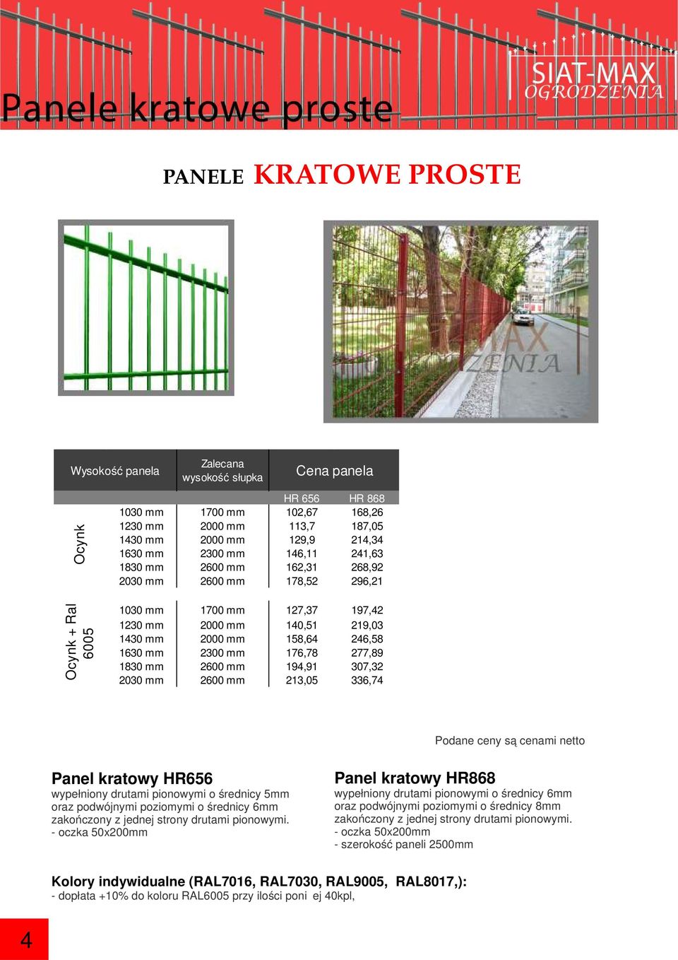 176,78 277,89 1830 mm 2600 mm 194,91 307,32 2030 mm 2600 mm 213,05 336,74 Podane ceny są cenami netto Panel kratowy HR656 wypełniony drutami pionowymi o średnicy 5mm oraz podwójnymi poziomymi o