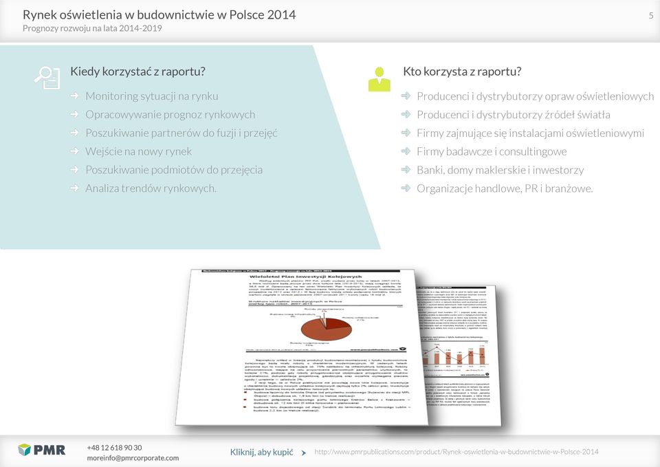 rynek Poszukiwanie podmiotów do przejęcia Analiza trendów rynkowych. Kto korzysta z raportu?