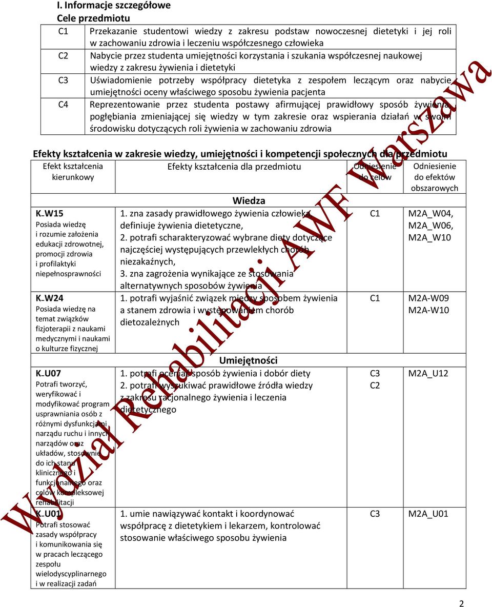 oceny właściwego sposobu żywienia pacjenta C4 Reprezentowanie przez studenta postawy afirmującej prawidłowy sposób żywienia, pogłębiania zmieniającej się wiedzy w tym zakresie oraz wspierania działań