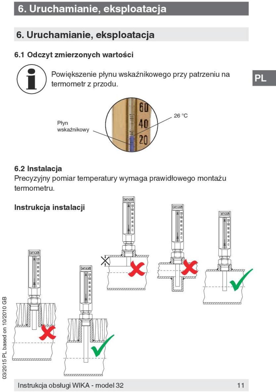 1 Odczyt zmierzonych wartości Powiększenie płynu wskaźnikowego przy