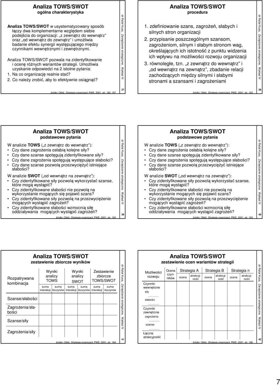 Na co organizację realnie stać? 2. Co naleŝy zrobić, aby to efektywnie osiągnąć? 1. zdefiniowanie szans, zagroŝeń, słabych i silnych stron organizacji 2.