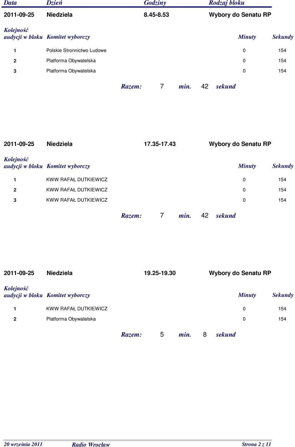 4 sekund 0-09-5 Niedziela 7.5-7.