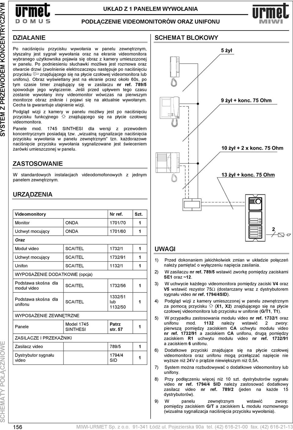 Po podniesieniu słuchawki możliwa jest rozmowa oraz otwarcie drzwi (zwolnienie elektrozaczepu następuje po naciśnięciu przycisku znajdującego się na płycie czołowej videomonitora lub unifonu).