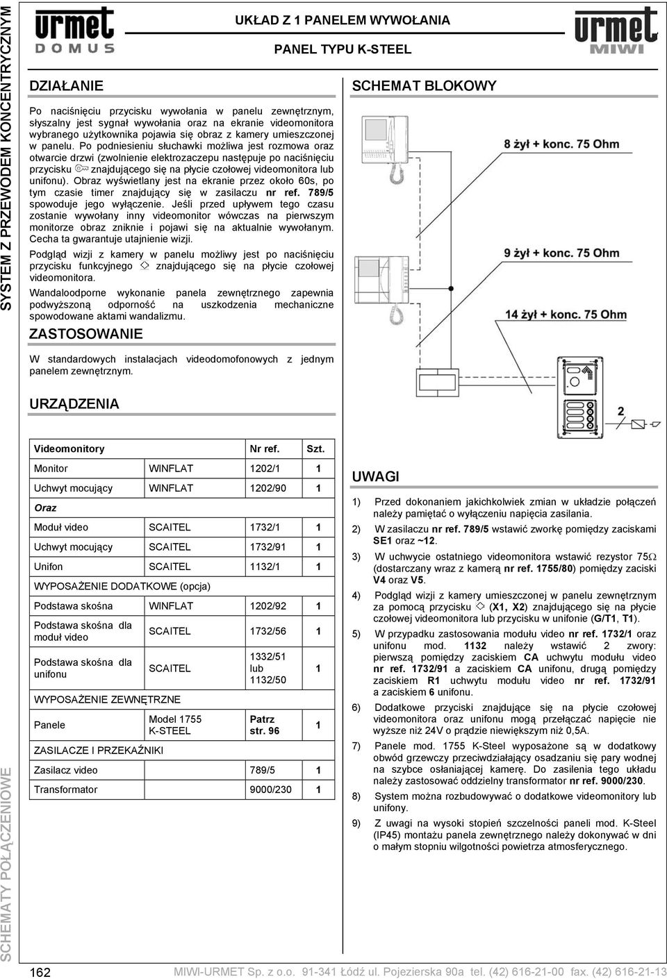 Po podniesieniu słuchawki możliwa jest rozmowa oraz otwarcie drzwi (zwolnienie elektrozaczepu następuje po naciśnięciu przycisku znajdującego się na płycie czołowej videomonitora lub unifonu).