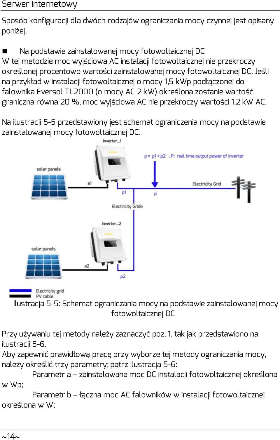 Jeśli na przykład w instalacji fotowoltaicznej o mocy 1,5 kwp podłączonej do falownika Eversol TL2000 (o mocy AC 2 kw) określona zostanie wartość graniczna równa 20 %, moc wyjściowa AC nie przekroczy