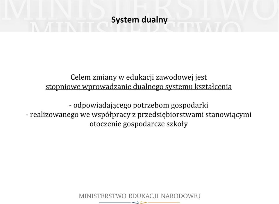 odpowiadającego potrzebom gospodarki - realizowanego we