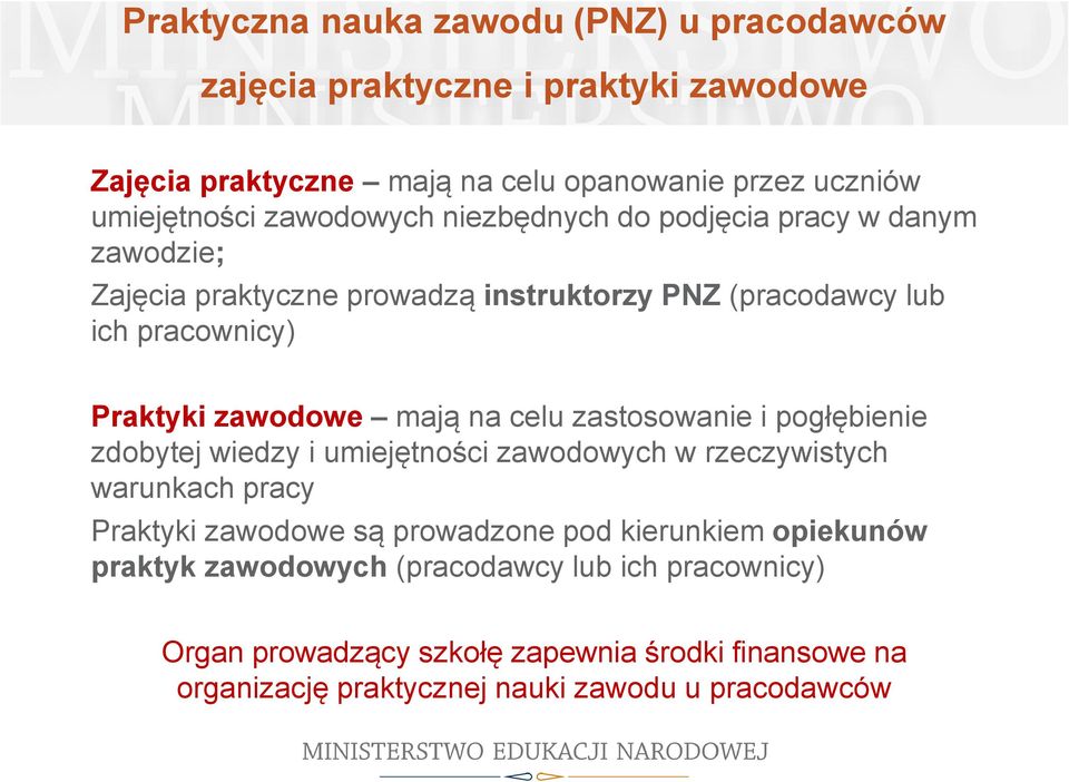 mają na celu zastosowanie i pogłębienie zdobytej wiedzy i umiejętności zawodowych w rzeczywistych warunkach pracy Praktyki zawodowe są prowadzone pod