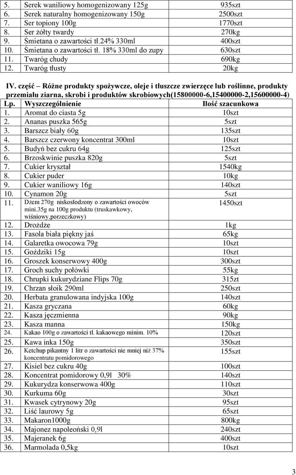 część Różne produkty spożywcze, oleje i tłuszcze zwierzęce lub roślinne, produkty przemiału ziarna, skrobi i produktów skrobiowych(15800000-6,15400000-2,15600000-4) 1. Aromat do ciasta 5g 10szt 2.