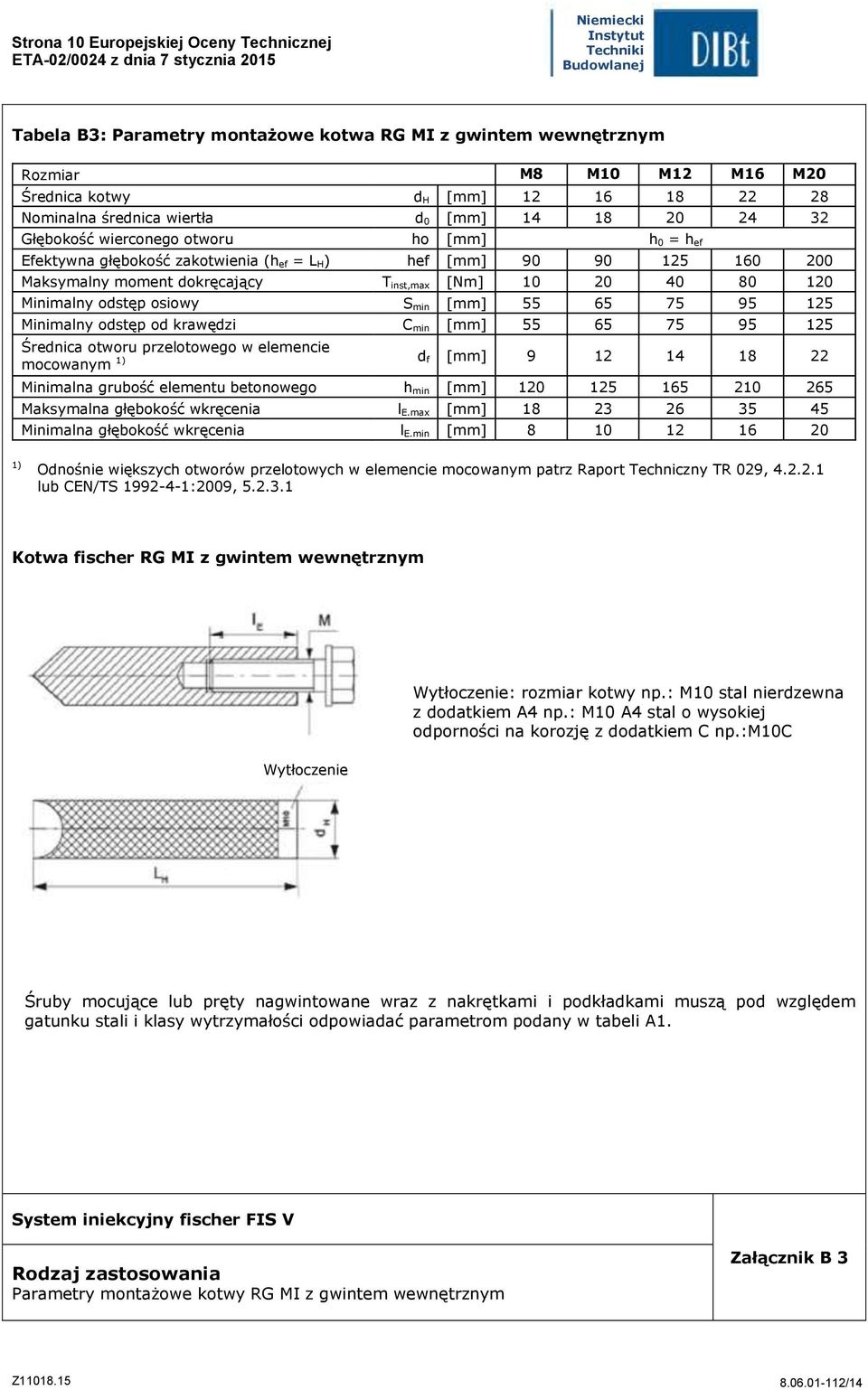 80 120 Minimalny odstęp osiowy S min [mm] 55 65 75 95 125 Minimalny odstęp od krawędzi C min [mm] 55 65 75 95 125 Średnica otworu przelotowego w elemencie mocowanym d f [mm] 9 12 14 18 22 Minimalna