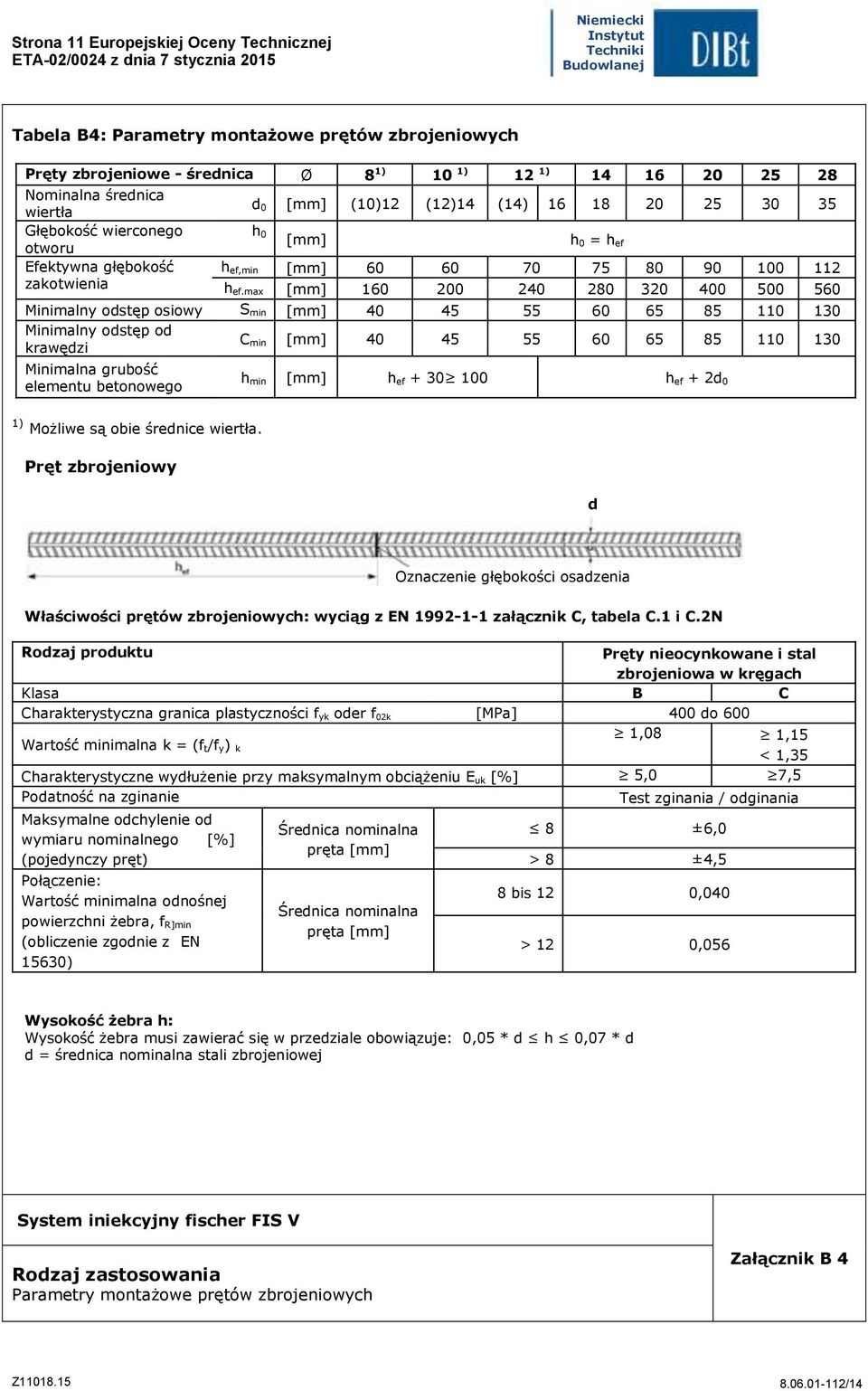 max [mm] 160 200 240 280 320 400 500 560 Minimalny odstęp osiowy S min [mm] 40 45 55 60 65 85 110 130 Minimalny odstęp od krawędzi C min [mm] 40 45 55 60 65 85 110 130 Minimalna grubość elementu