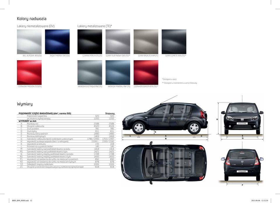 POJEMNOŚĆ CZĘŚCI BAGAŻOWEJ (dm 3, norma ISO) Stepway Pojemność bagażnika 320 320 po złożeniu tylnej kanapy 1200 1200 WYMIARY w mm A Rozstaw osi 2588 2588 B Długość całkowita 4020 4024 C Zwis przedni
