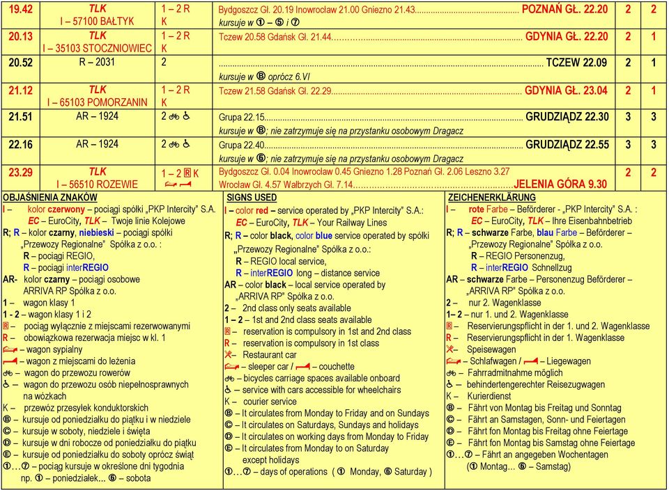 30 kursuje w ç; 22.16 AR 1924 2 < ã Grupa 22.40... GRUDZIĄDZ 22.55 kursuje w U; 23.29 TL 1 2 * Bydgoszcz Gł. 0.04 Inowrocław 0.45 Gniezno 1.28 Poznań Gł. 2.06 Leszno 3.