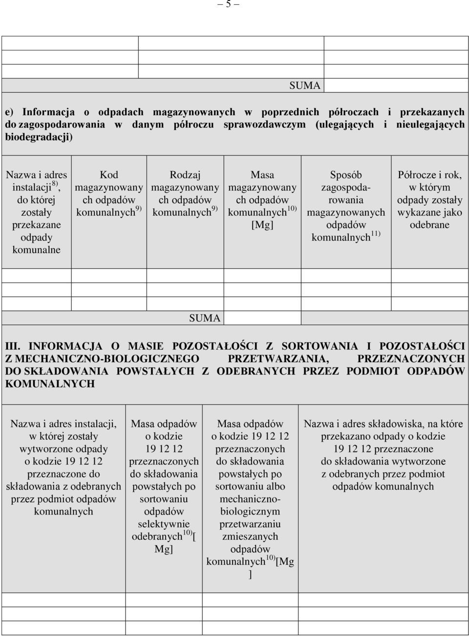 11) Półrocze i rok, w którym odpady zostały wykazane jako odebrane SUMA III.