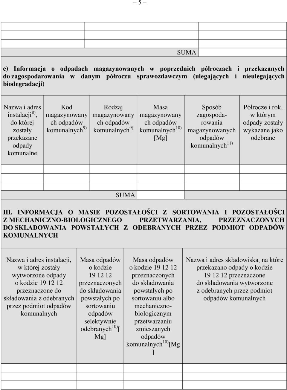 11) Półrocze i rok, w którym odpady zostały wykazane jako odebrane SUMA III.