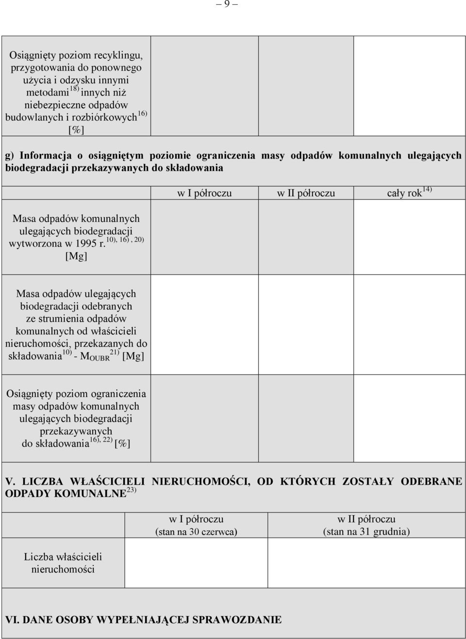 [Mg] 10), 16), 20) w I półroczu w II półroczu cały rok 14) Masa ulegających biodegradacji odebranych ze strumienia komunalnych od właścicieli nieruchomości, przekazanych do składowania 10) - M OUBR