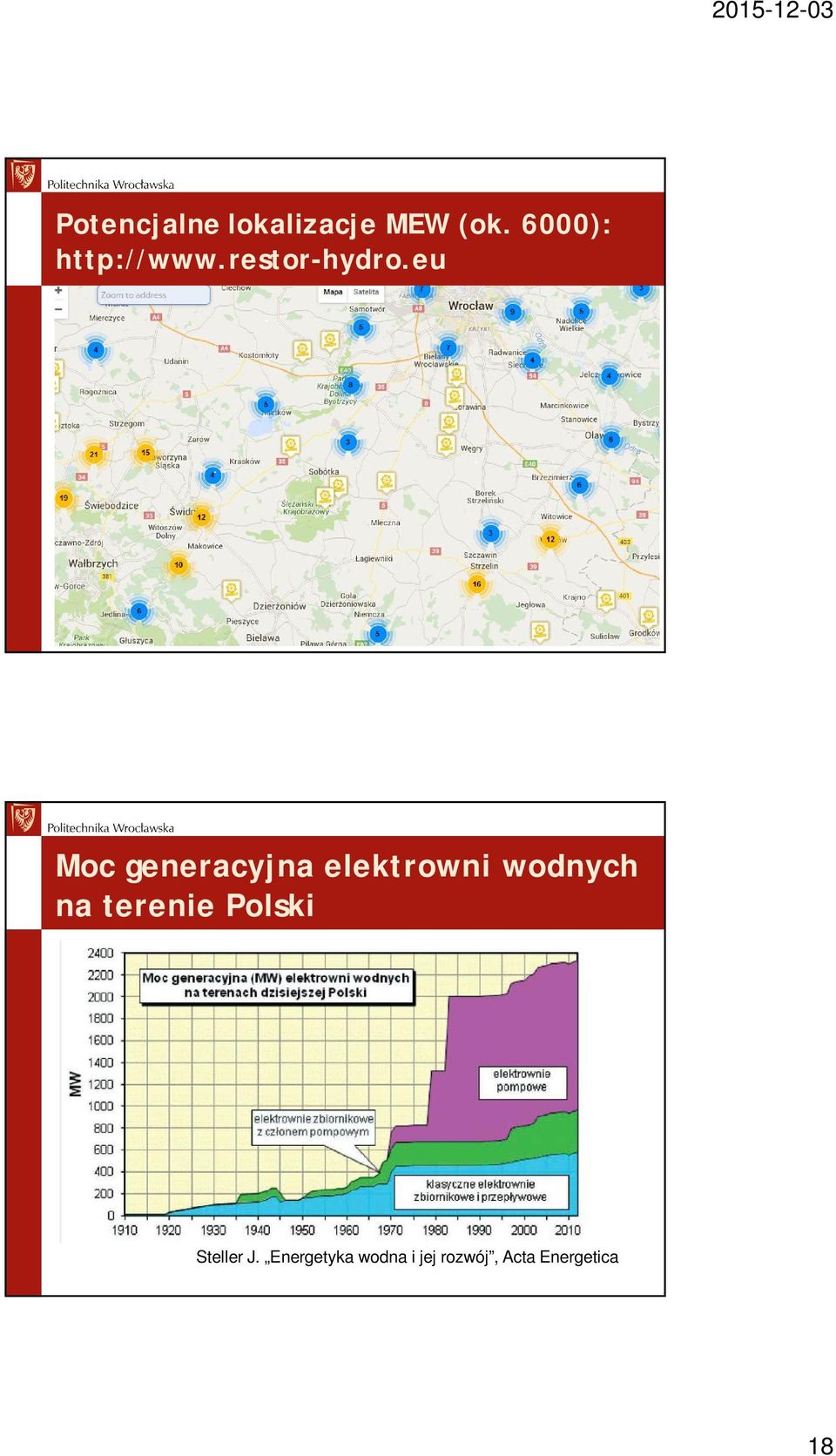 eu Moc generacyjna elektrowni wodnych na