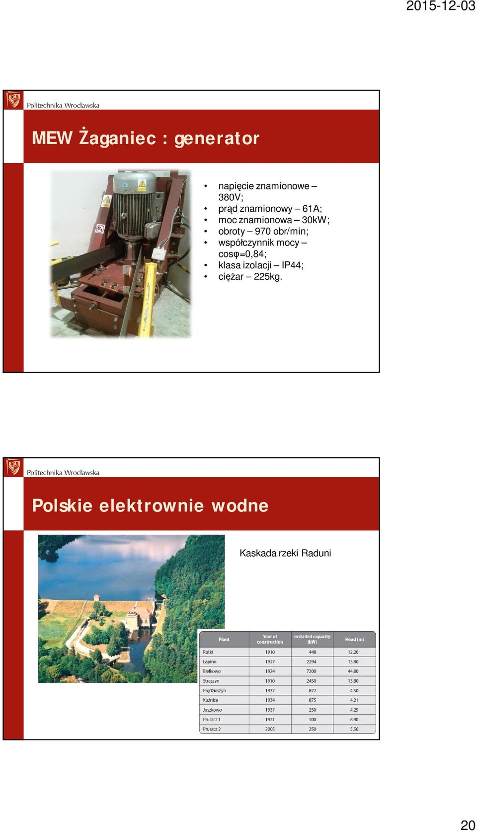 obr/min; wspó czynnik mocy cos =0,84; klasa izolacji