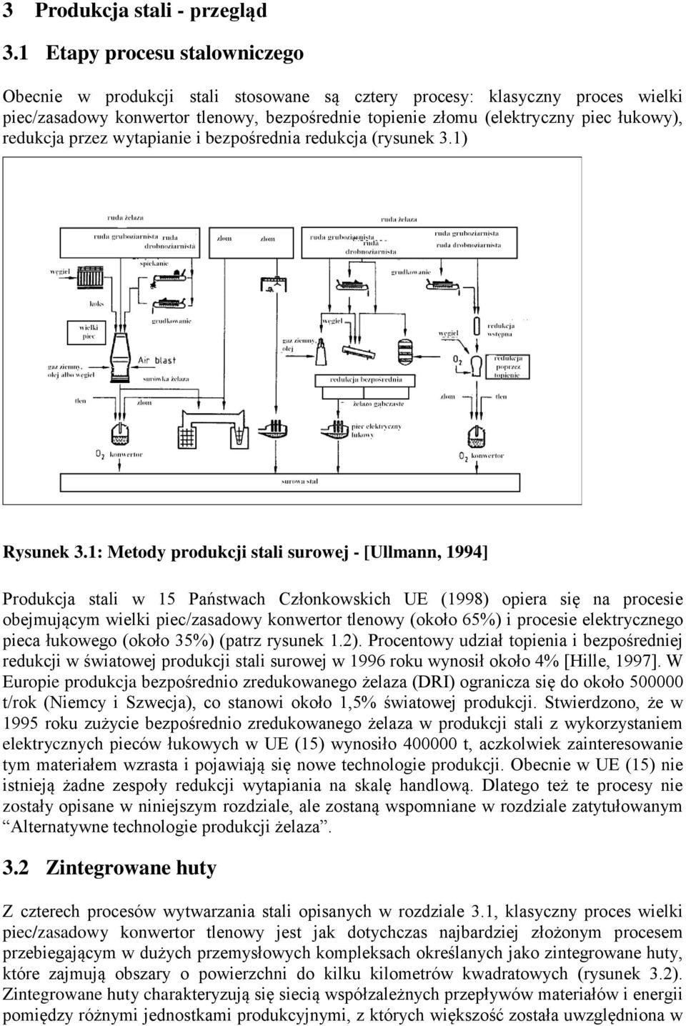 redukcja przez wytapianie i bezpośrednia redukcja (rysunek 3.1) Rysunek 3.