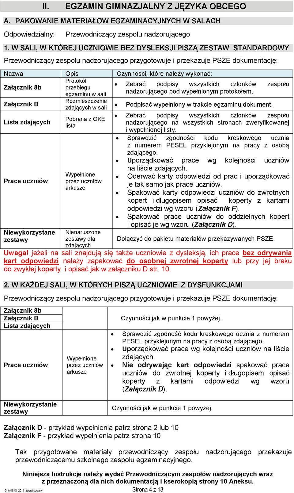 Załącznik 8b Protokół przebiegu egzaminu w sali Załącznik B Lista zdających Prace uczniów Niewykorzystane zestawy Rozmieszczenie zdających w sali Pobrana z OKE lista Wypełnione przez uczniów arkusze