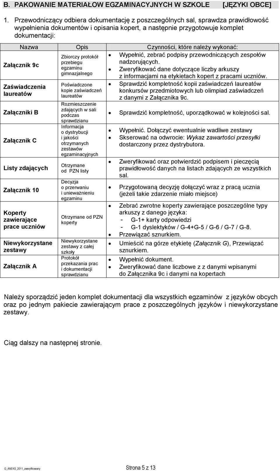 należy wykonać: Zbiorczy protokół Wypełnić, zebrać podpisy przewodniczących zespołów przebiegu nadzorujących.