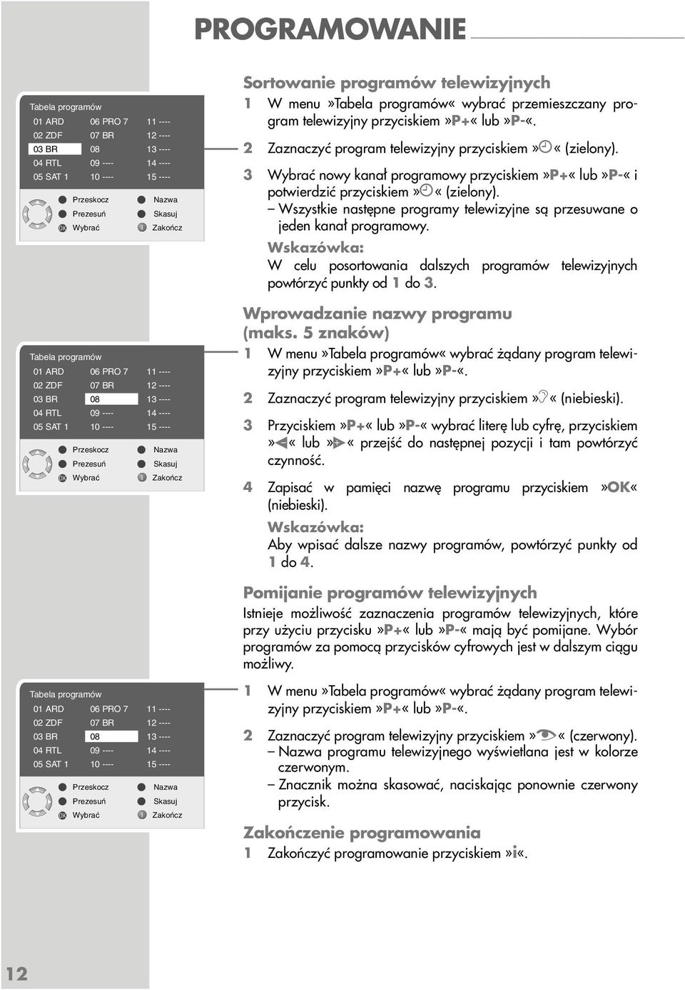 menu»tabela programów«wybrać przemieszczany program telewizyjny przyciskiem»p+«lub»p-«. 2 Zaznaczyć program telewizyjny przyciskiem» «(zielony).