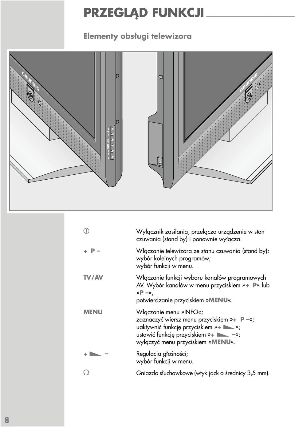 Wybór kanałów w menu przyciskiem»+ P«lub»P «, potwierdzanie przyciskiem»menu«.