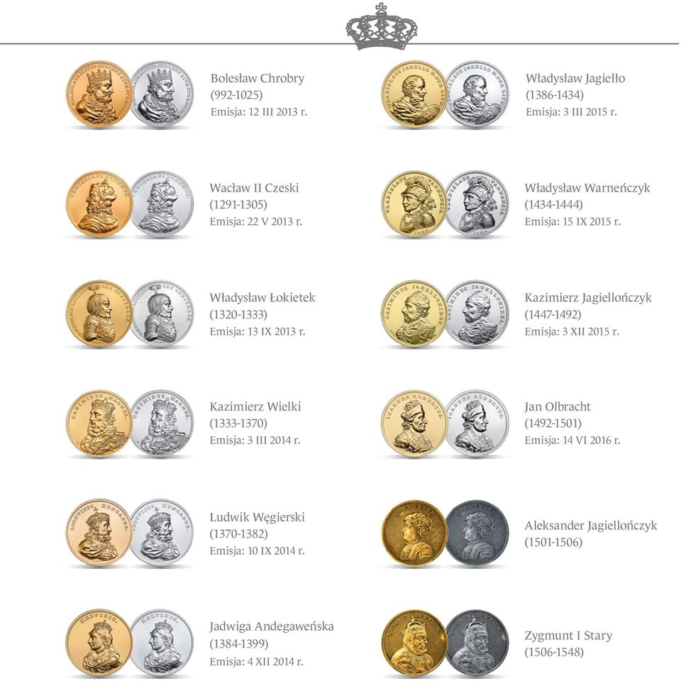 Władysław Łokietek (1320-1333) Emisja: 13 IX 2013 r. Kazimierz Jagiellończyk (1447-1492) Emisja: 3 XII 2015 r.