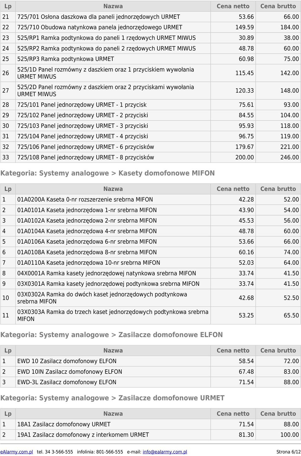 00 26 27 525/1D Panel rozmówny z daszkiem oraz 1 przyciskiem wywołania 525/2D Panel rozmówny z daszkiem oraz 2 przyciskami wywołania 115.45 142.00 120.33 148.