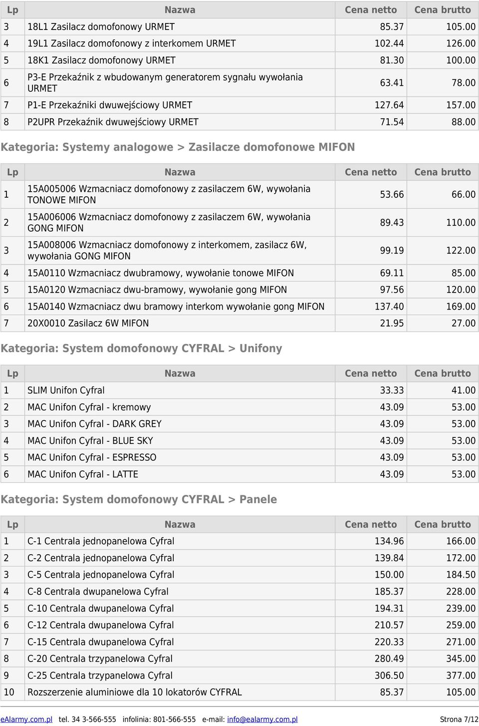 00 Kategoria: Systemy analogowe > Zasilacze domofonowe MIFON 1 2 3 15A005006 Wzmacniacz domofonowy z zasilaczem 6W, wywołania TONOWE MIFON 15A006006 Wzmacniacz domofonowy z zasilaczem 6W, wywołania