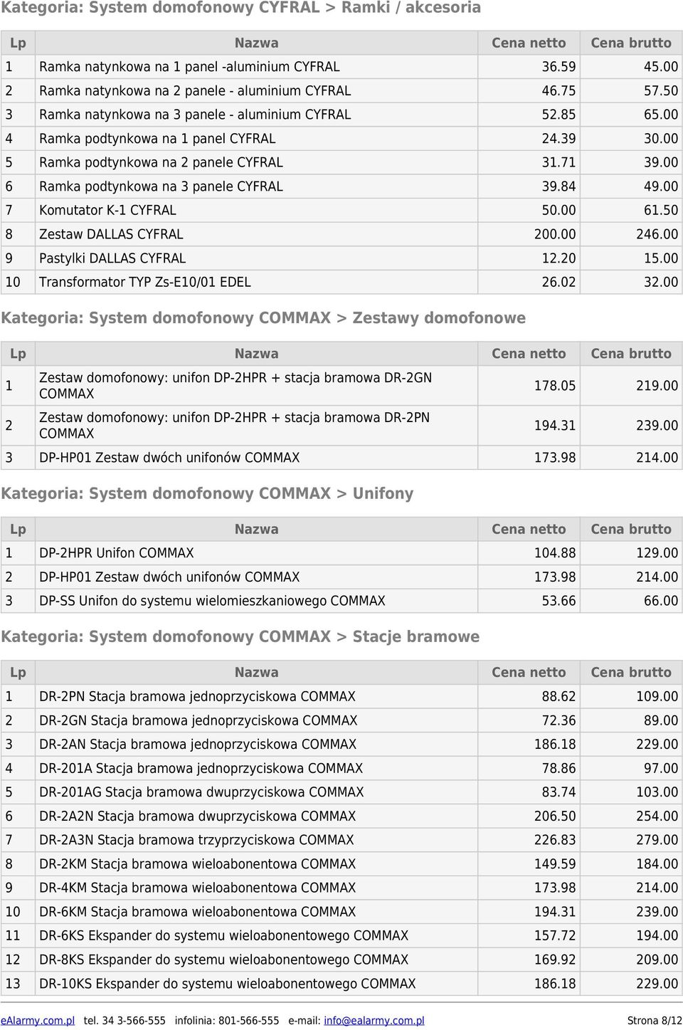 00 6 Ramka podtynkowa na 3 panele CYFRAL 39.84 49.00 7 Komutator K-1 CYFRAL 50.00 61.50 8 Zestaw DALLAS CYFRAL 200.00 246.00 9 Pastylki DALLAS CYFRAL 12.20 15.