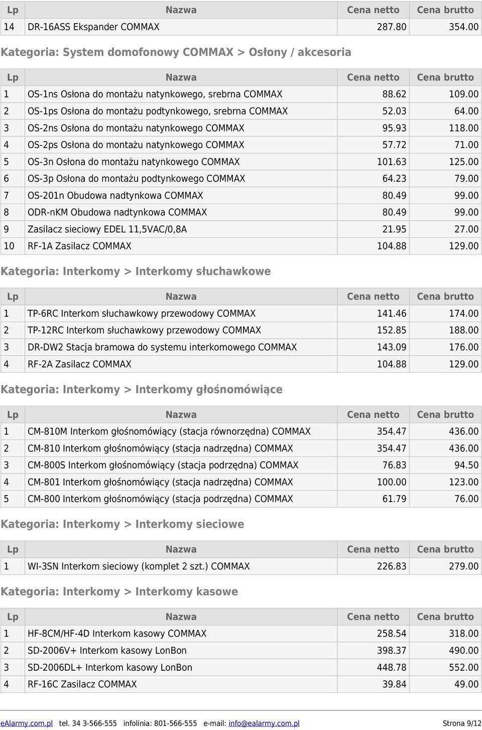 00 5 OS-3n Osłona do montażu natynkowego COMMAX 101.63 125.00 6 OS-3p Osłona do montażu podtynkowego COMMAX 64.23 79.00 7 OS-201n Obudowa nadtynkowa COMMAX 80.49 99.