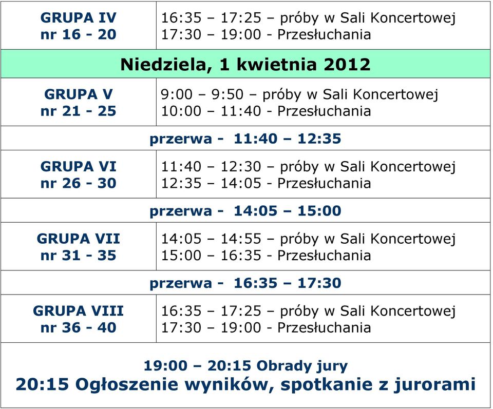 Przesłuchania przerwa - 14:05 15:00 GRUPA VII nr 31-35 14:05 14:55 próby w Sali Koncertowej 15:00 16:35 - Przesłuchania przerwa - 16:35 17:30